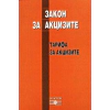 Закон за акцизите: Тарифа за акцизите 2004 \ старо \ thumbnail