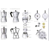 Кафеварка Bialetti Moka Express Tricolore 6 чаши thumbnail