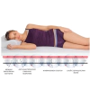 Магнитна постелка CASADA Bio Magnetic Blanket thumbnail