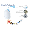 Въздухопречиствател Airfree Babyair (до 22 м2) thumbnail