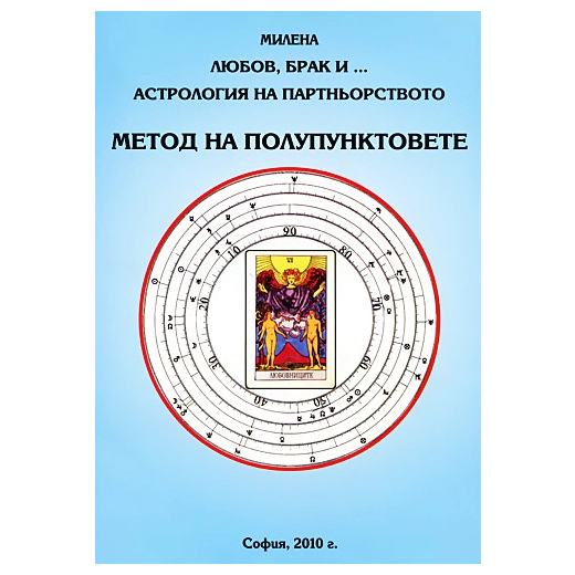 Любов, брак и... Астрология на партньорството. Метод на полупунктовете