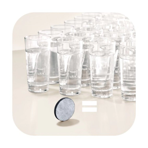 Филтрираща гарафа за вода Brita Fill&Serve Mind, лента тюркоаз