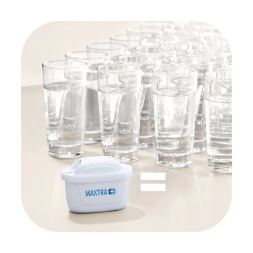 Филтрираща кана за вода Brita Aluna Cool Memo, бяла