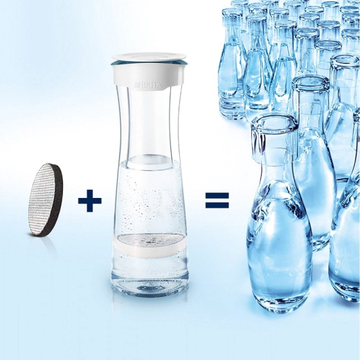 Филтрираща гарафа за вода Brita Fill&Serve Mind, лента тюркоаз
