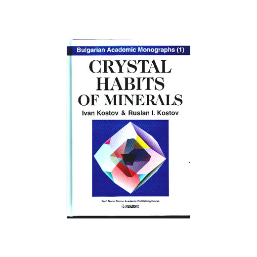 Crystal Habits of Minerals