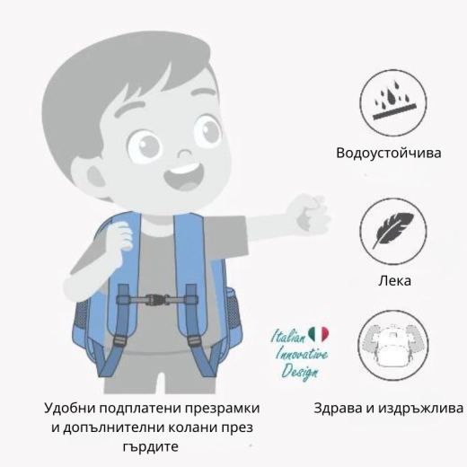 Детска раница малка Nuvita Енот