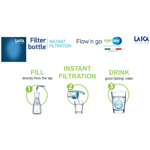 Филтрираща гарафа Laica Flow and Go, 1 л