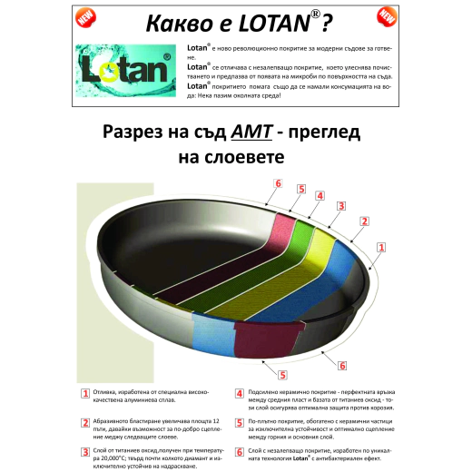 Тиган плитък индукционен AMT 4 см