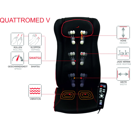 Масажна постелка Casada 'QUATTROMED V'
