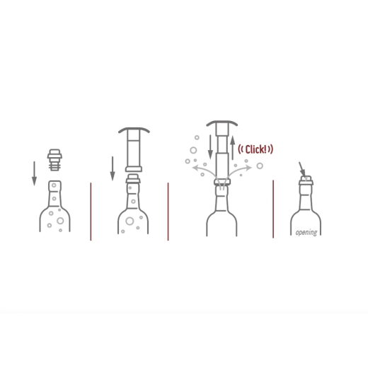 Ръчна вакуум помпа с 2 броя тапи Vin Bouquet - черна